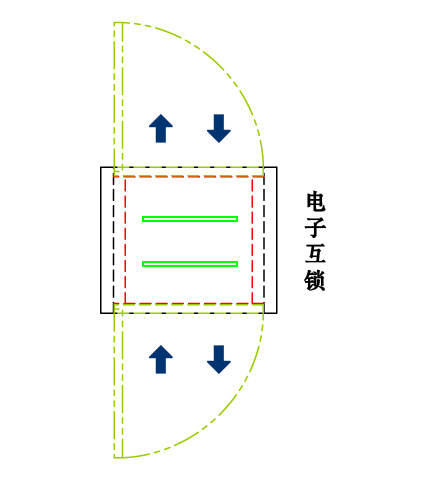 空气净化装备通俗转达窗